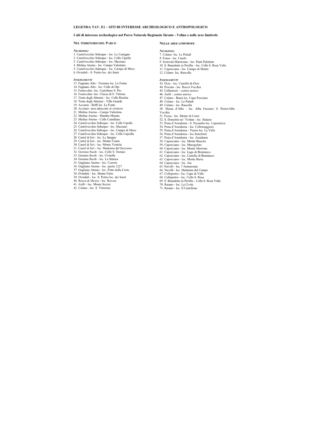 Legenda Tav. E1 – Siti Di Interesse Archeologico E Antropologico