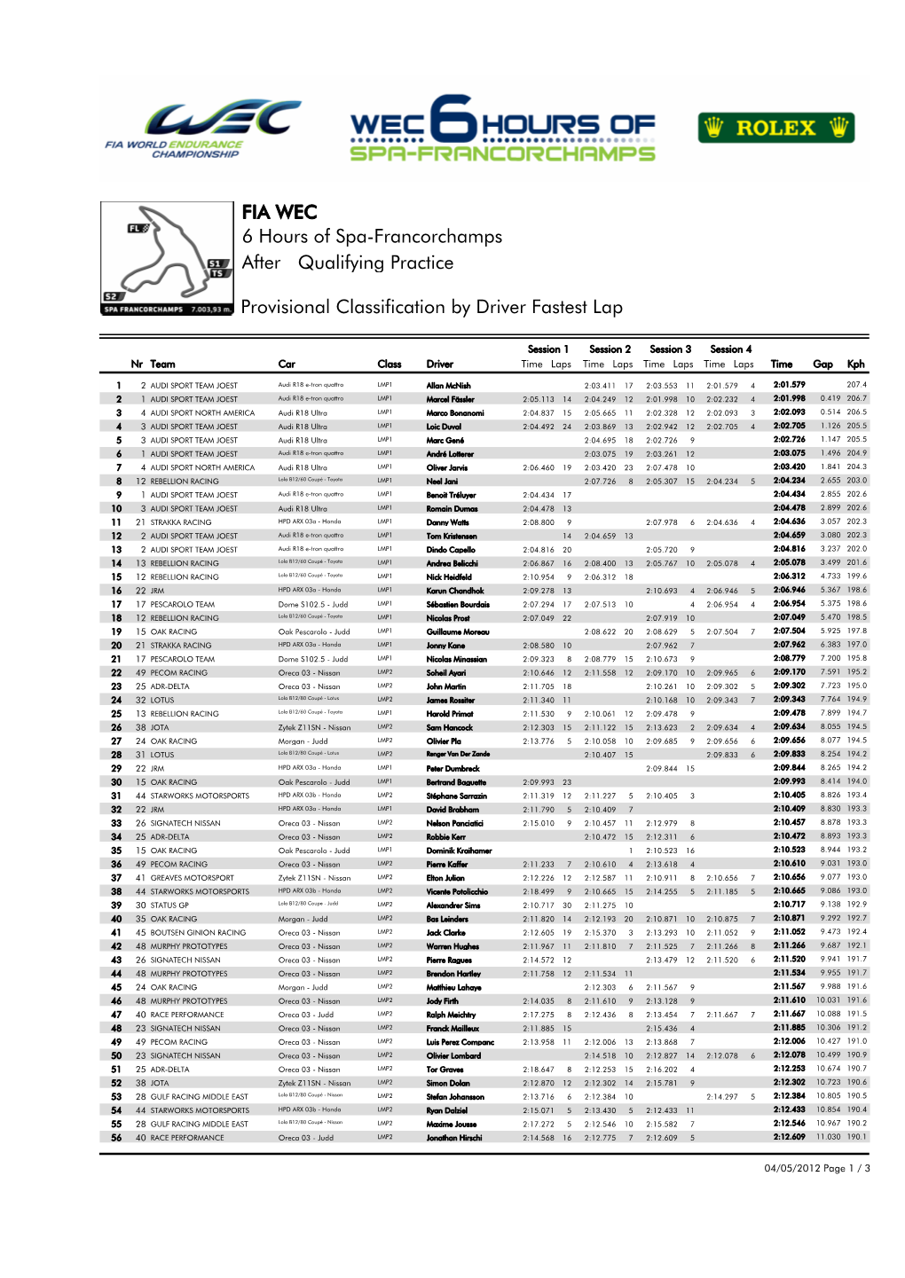 Qualifying Practice 6 Hours of Spa-Francorchamps FIA WEC After