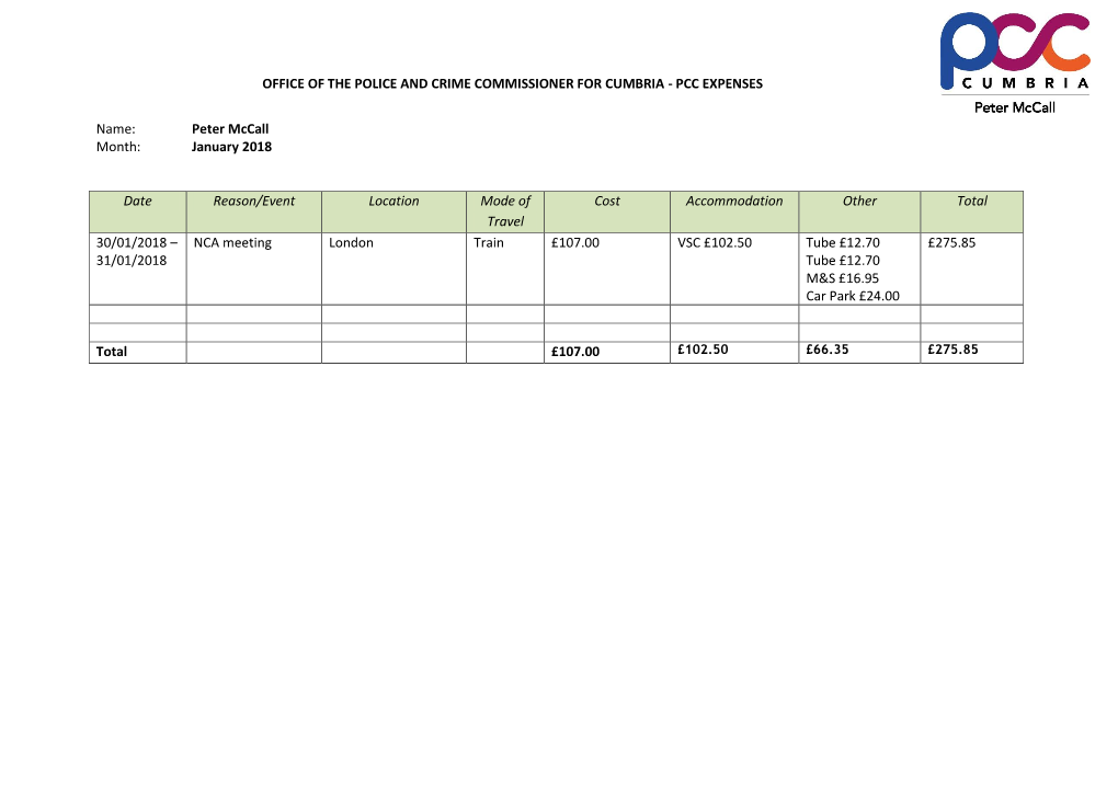 Office of the Police and Crime Commissioner for Cumbria - Pcc Expenses