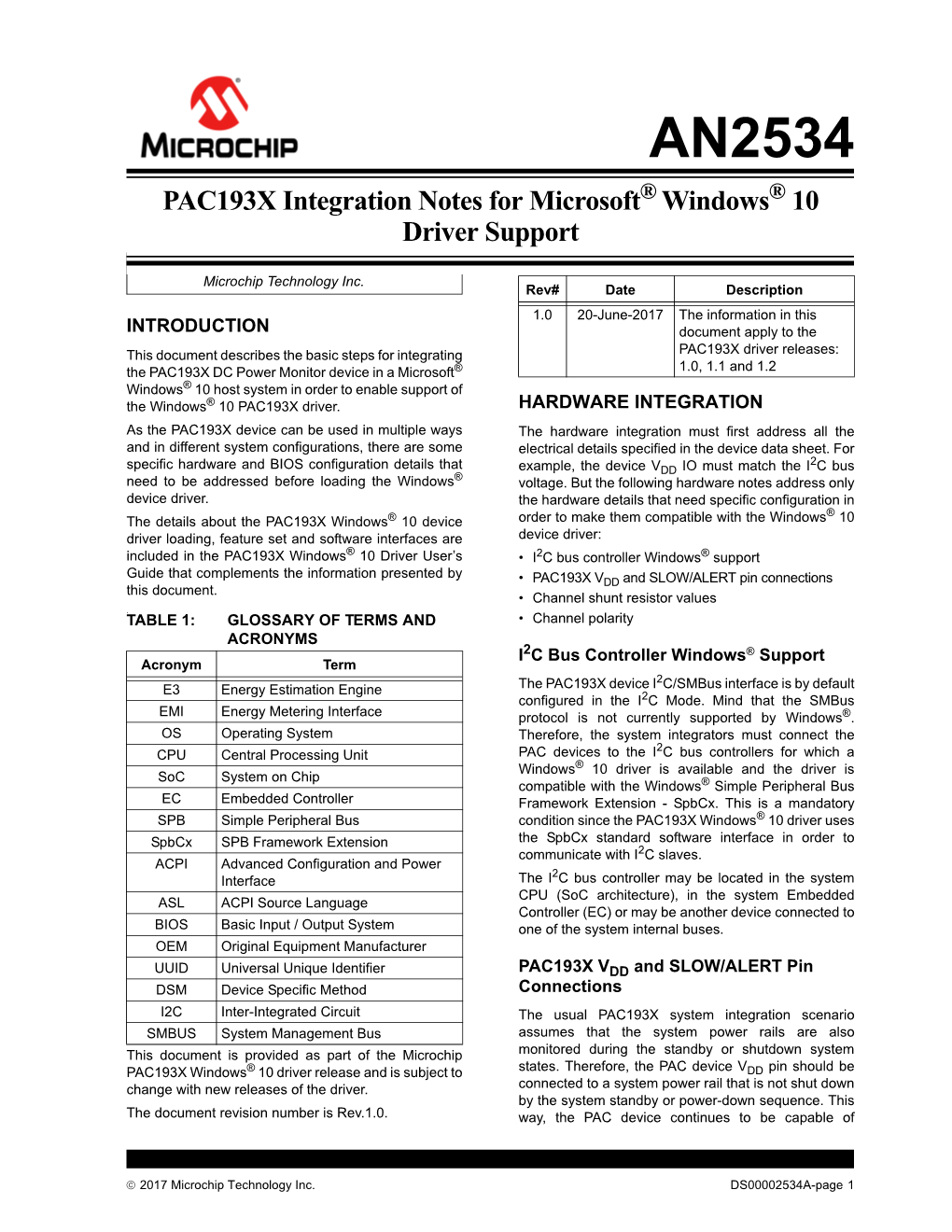 AN2534 PAC193X Integration Notes for Microsoft® Windows® 10 Driver Support Author: Razvan Ungureanu TABLE 2: REVISION HISTORY Microchip Technology Inc