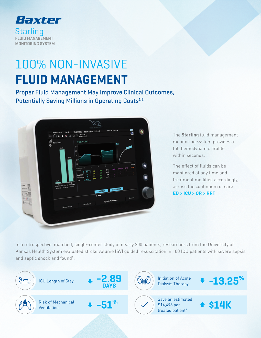 100% NON-INVASIVE FLUID MANAGEMENT Proper Fluid Management May Improve Clinical Outcomes, Potentially Saving Millions in Operating Costs1,2