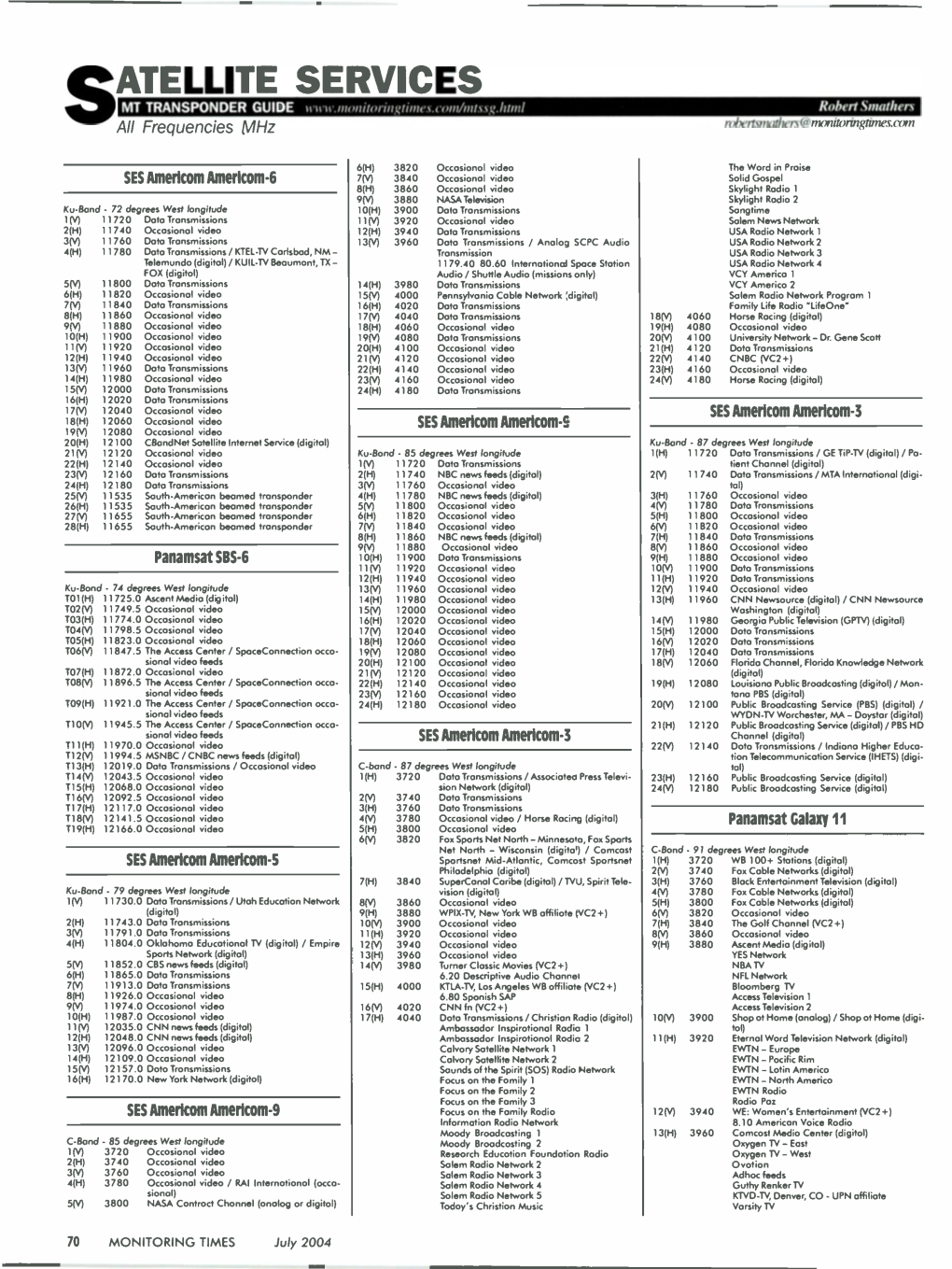 SATELLITE SERVICES MT TRANSPONDER GUIDE Robert Smatliers All Frequencies Mhz Robertsmathers@Monikyingthnes.Com