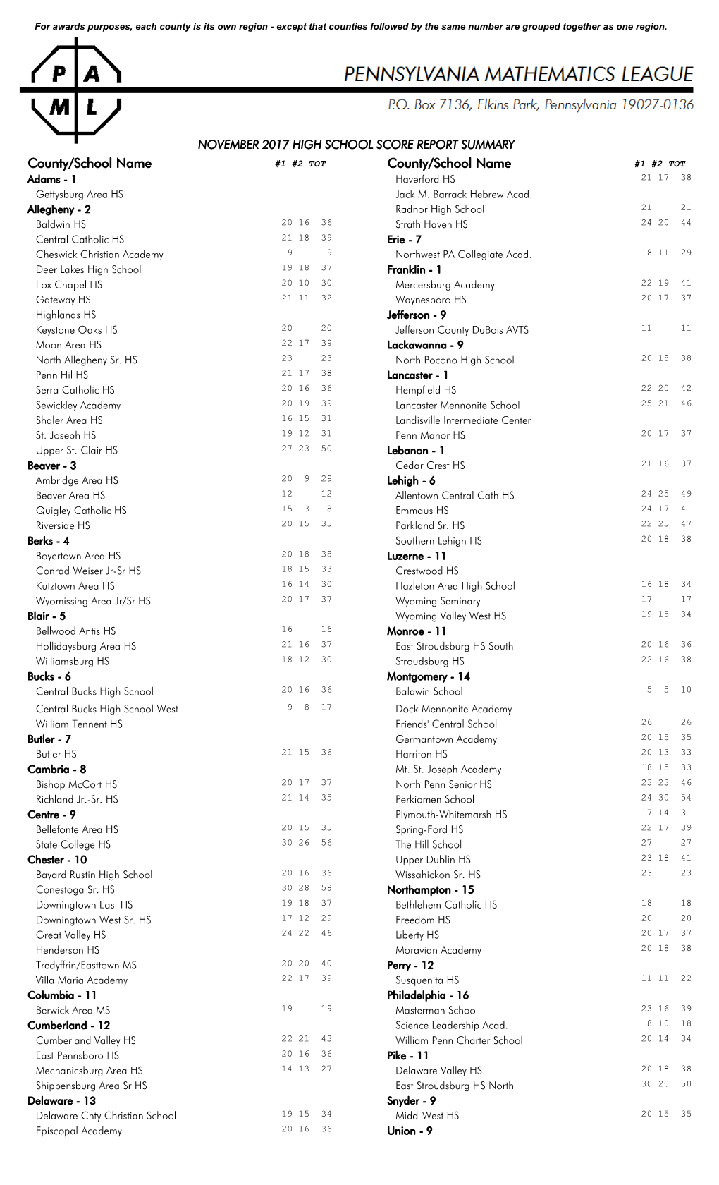 Pennsylvania Mathematics League