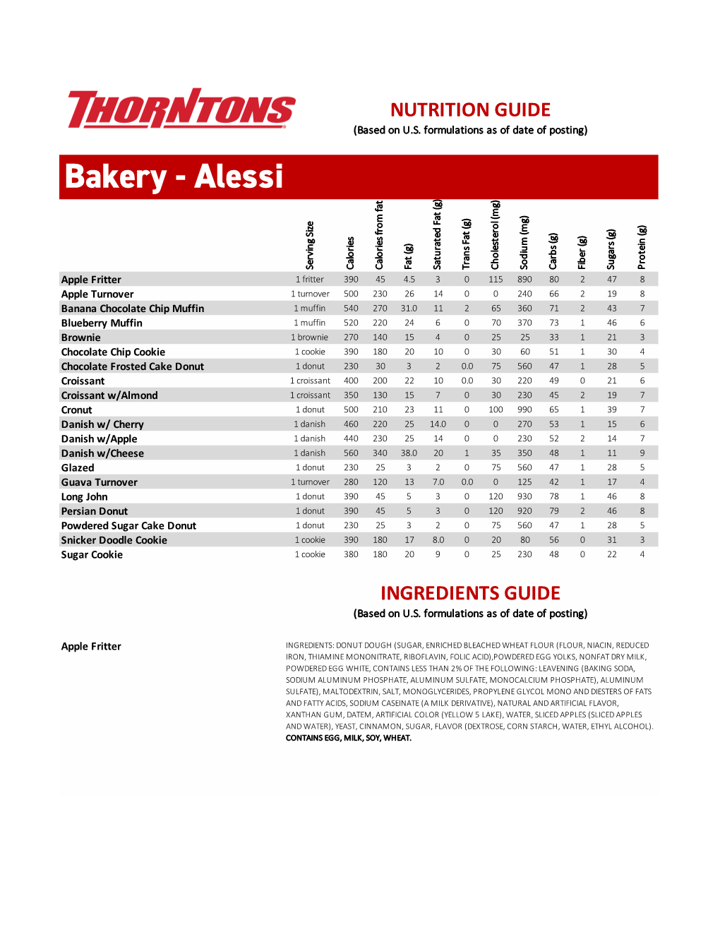 Thorntons Nutritional Information 2018