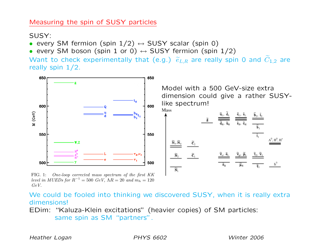 Measuring the Spin of SUSY Particles SUSY: • Every SM Fermion (Spin 1/2