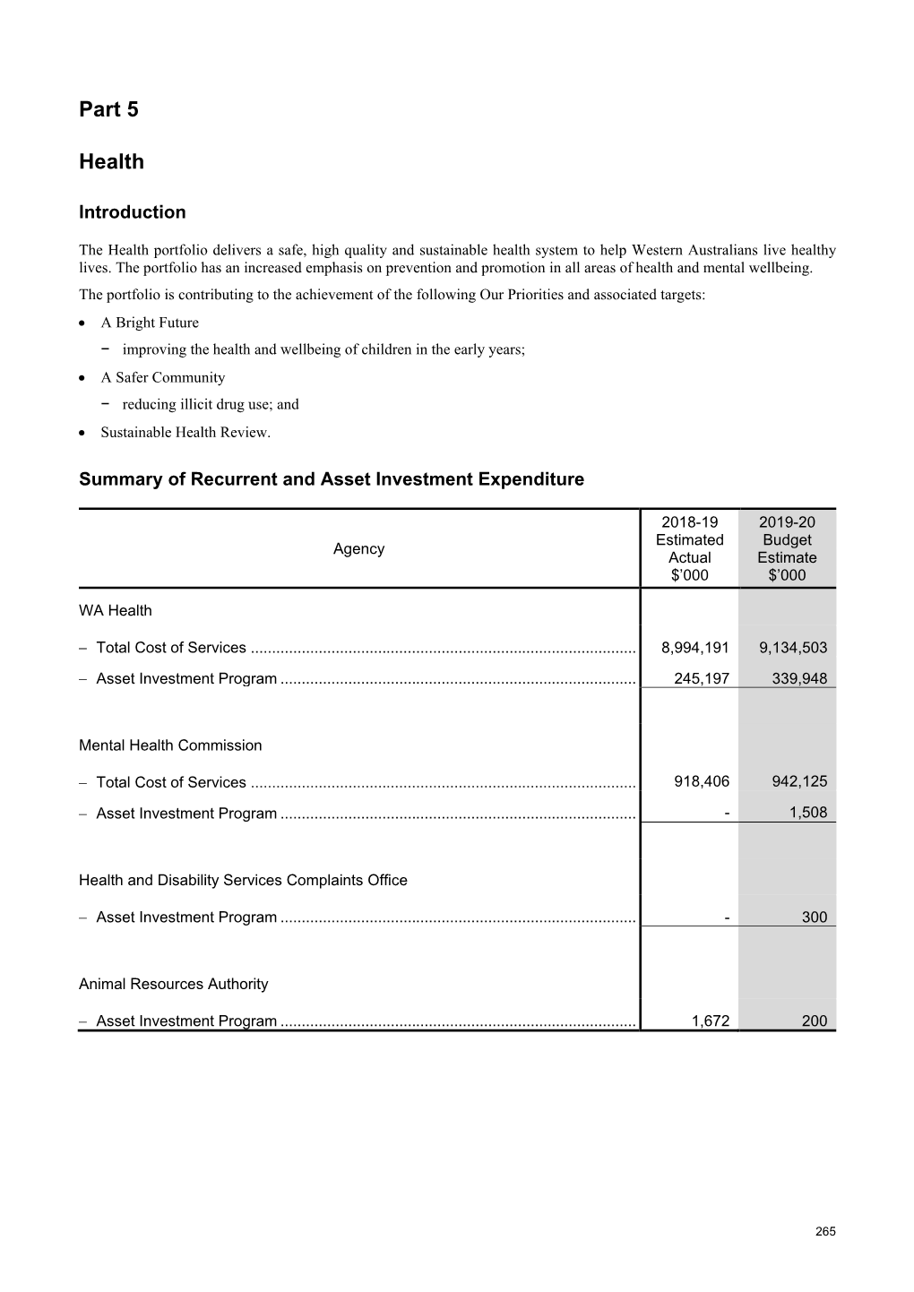 2019-20 Budget Statement Part 5 Health