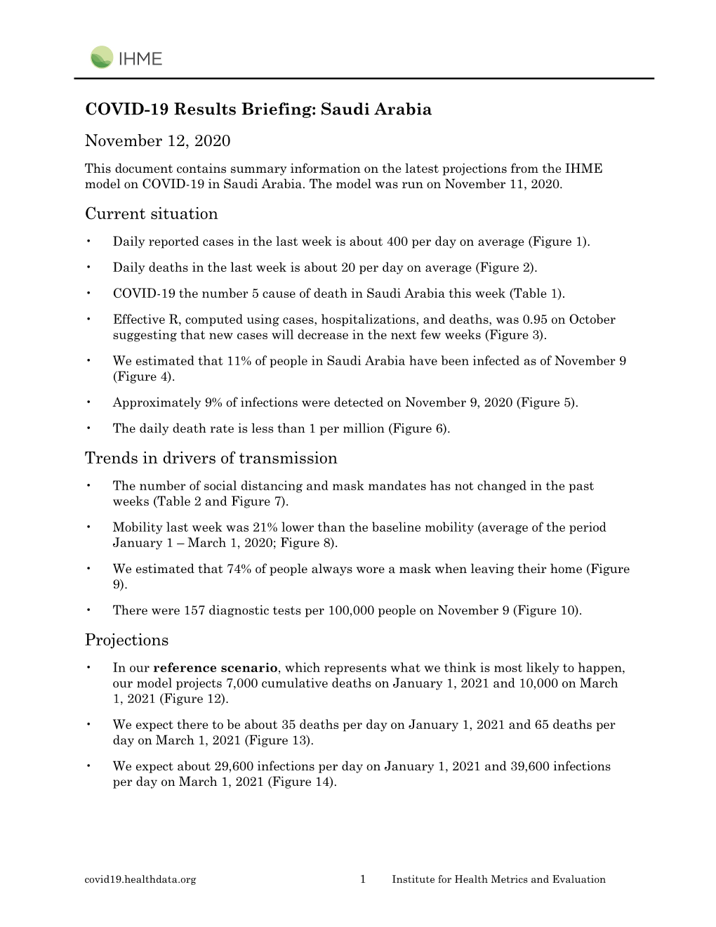 COVID-19 Results Briefing: Saudi Arabia November 12, 2020 Current