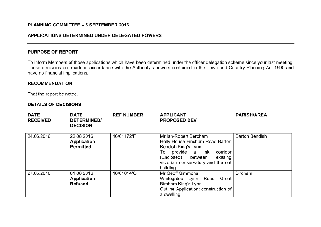 PLANNING COMMITTEE – 5 SEPTEMBER 2016 APPLICATIONS DETERMINED UNDER DELEGATED POWERS PURPOSE of REPORT to Inform Members of Th