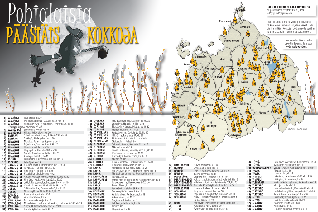 PÄÄSIÄIS KOKKOJA Hyvän Satovuoden