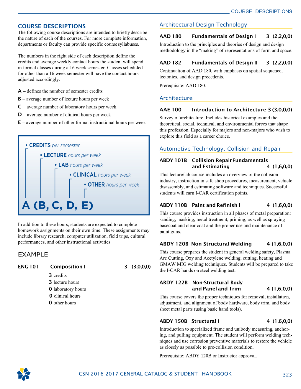 Course Descriptions