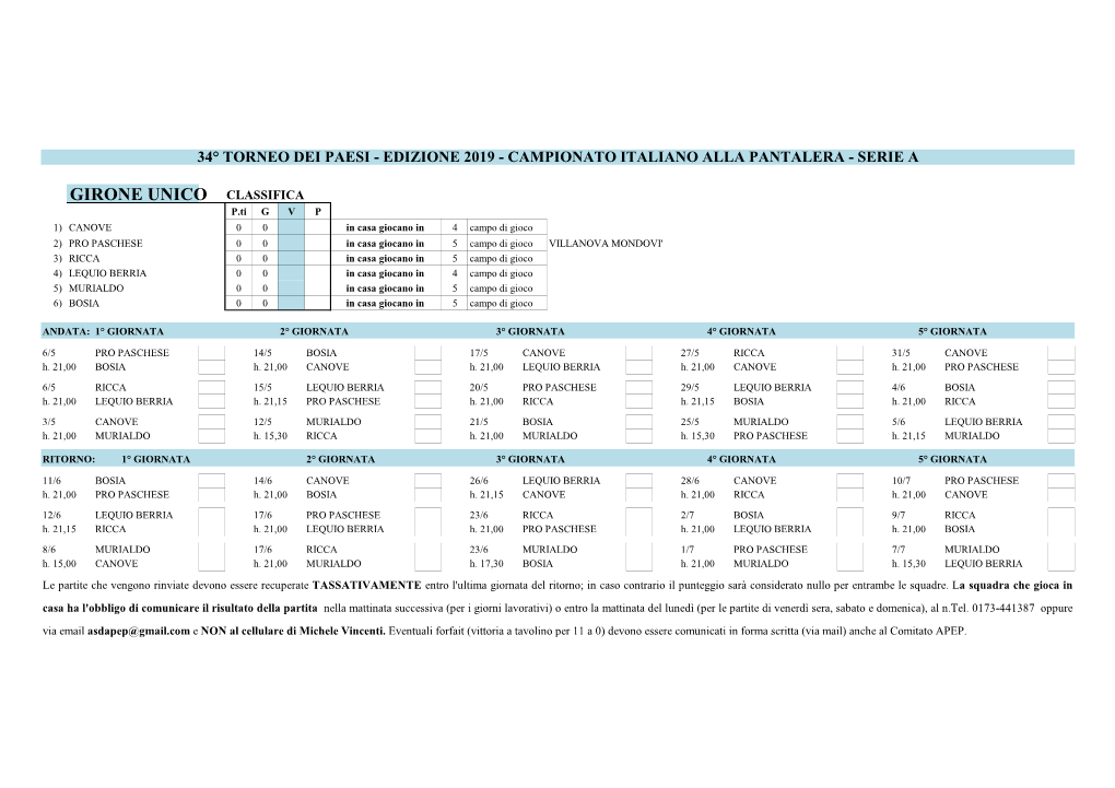 Girone Unico Classifica