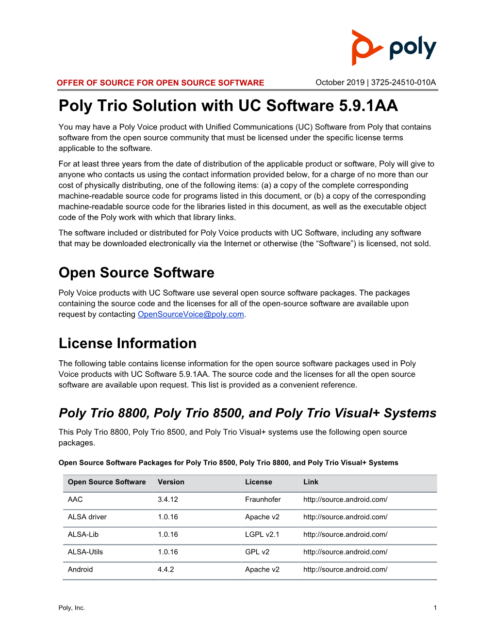 Poly Trio Solution Safety and Regulatory Notice 5.9.1 AA