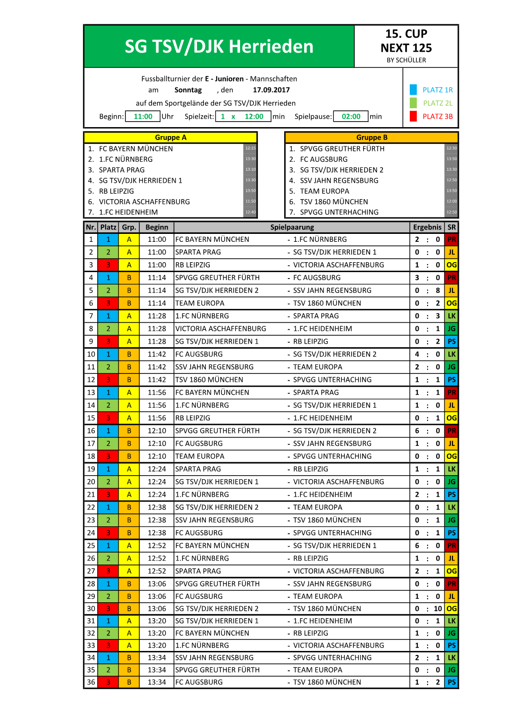 SG TSV/DJK Herrieden 15. CUP NEXT