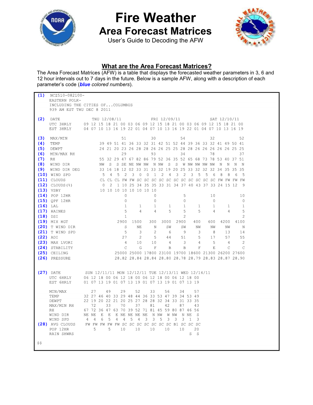 Fire Weather Area Forecast Matrices User’S Guide to Decoding the AFW