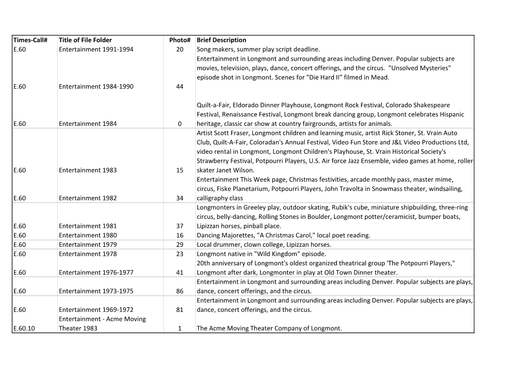 Times-Call Inventory E