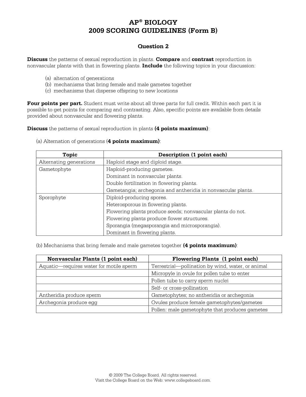 Ap09 Biology Form B Q2