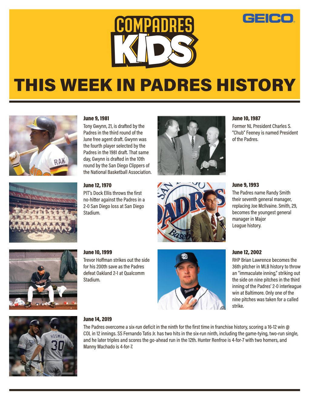 This Week in Padres History