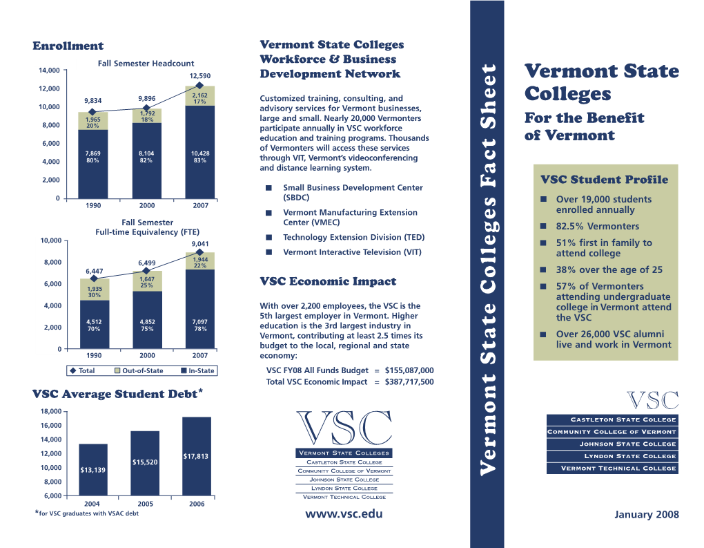VSCS Fact Sheet 2008