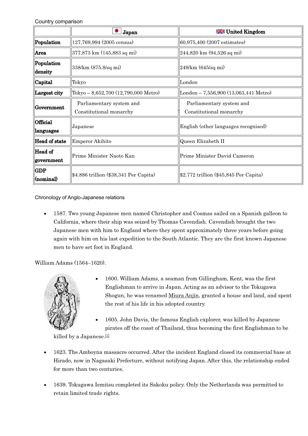 Country Comparison • 1587. Two Young Japanese Men Named