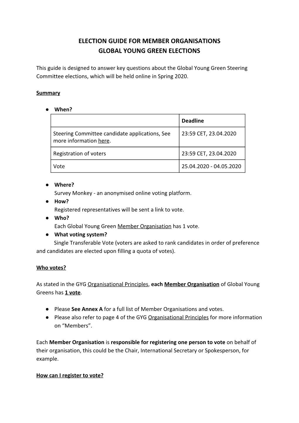 Election Guide for Member Organisations Global Young Green Elections