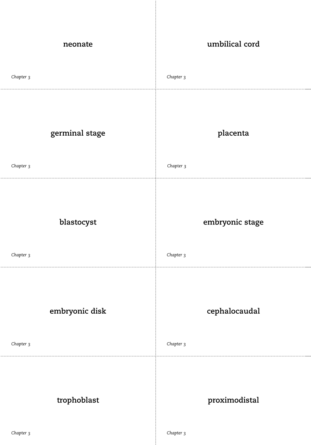 Neonate Germinal Stage Blastocyst Embryonic Disk Trophoblast Umbilical Cord Placenta Embryonic Stage Cephalocaudal Proximodistal