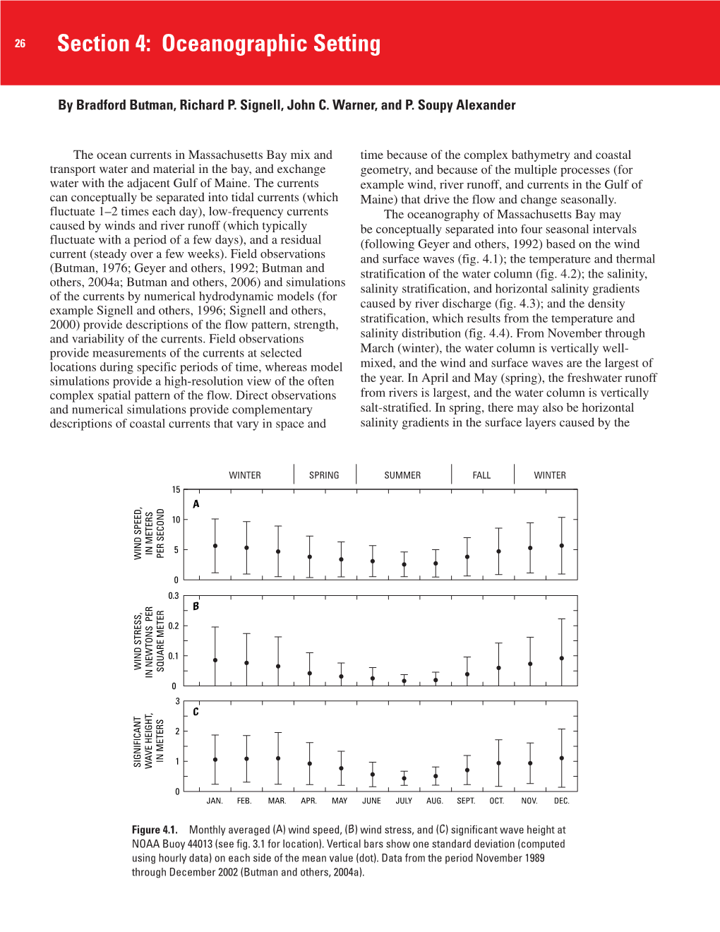 Processes Influencing the Transport and Fate of Contaminated Sediments in the Coastal Ocean-Boston Harbor and Massachusetts