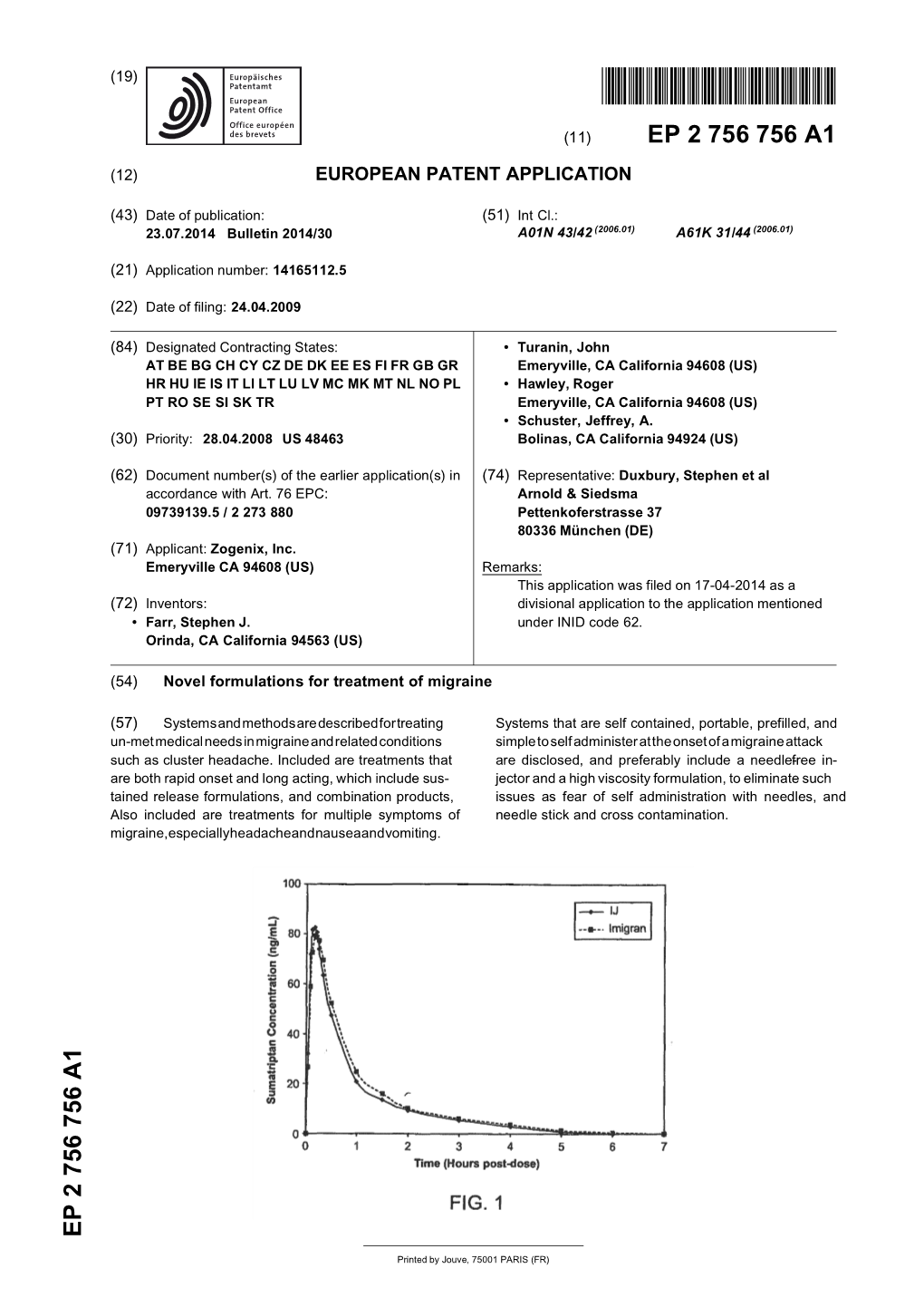 Novel Formulations for Treatment of Migraine