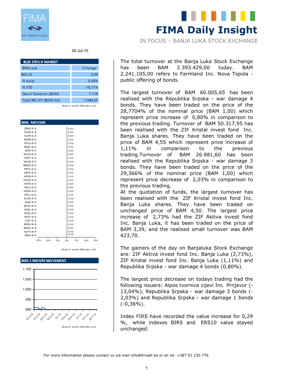 FIMA Daily Insight in FOCUS – BANJA LUKA STOCK EXCHANGE