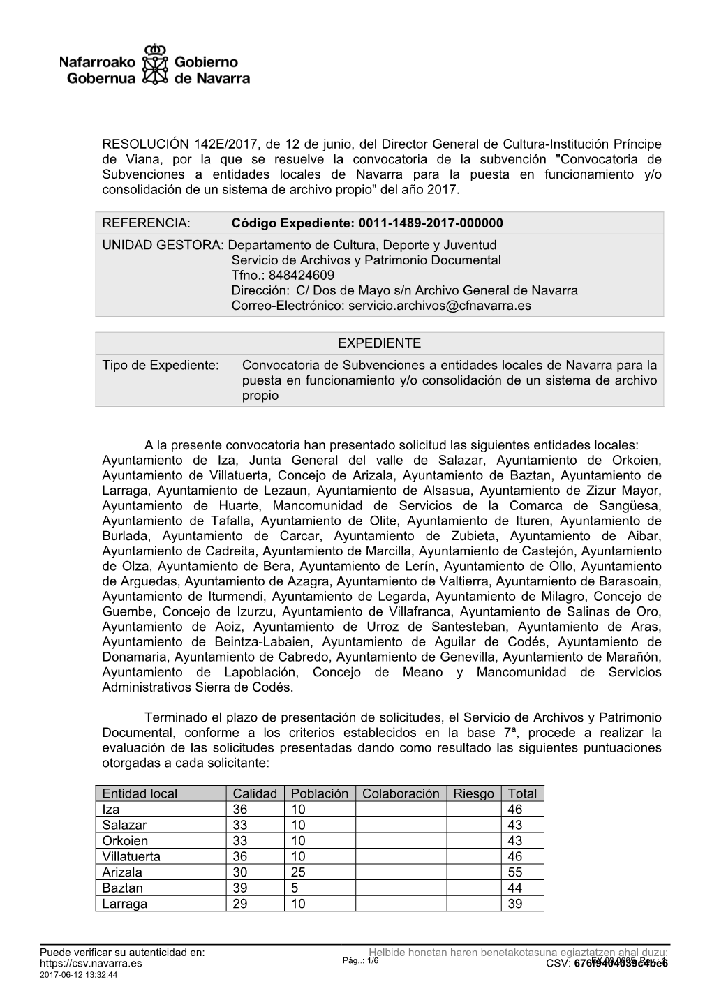 RESOLUCIÓN 142E/2017, De 12 De Junio, Del Director General De