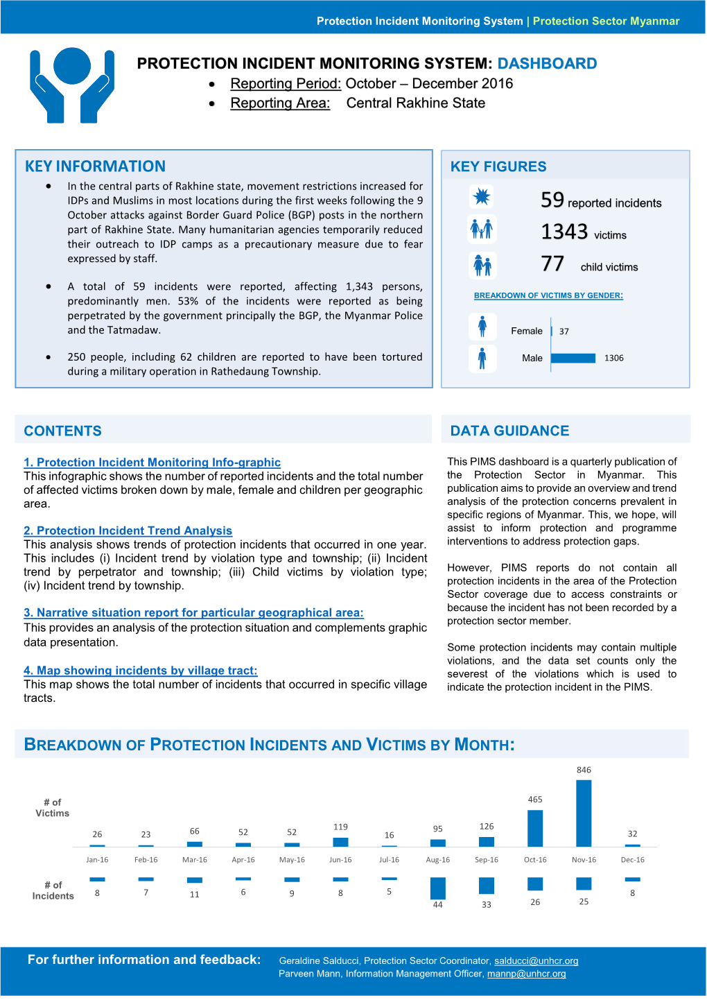 Central-Rakhine-State-Q4-Report.Pdf