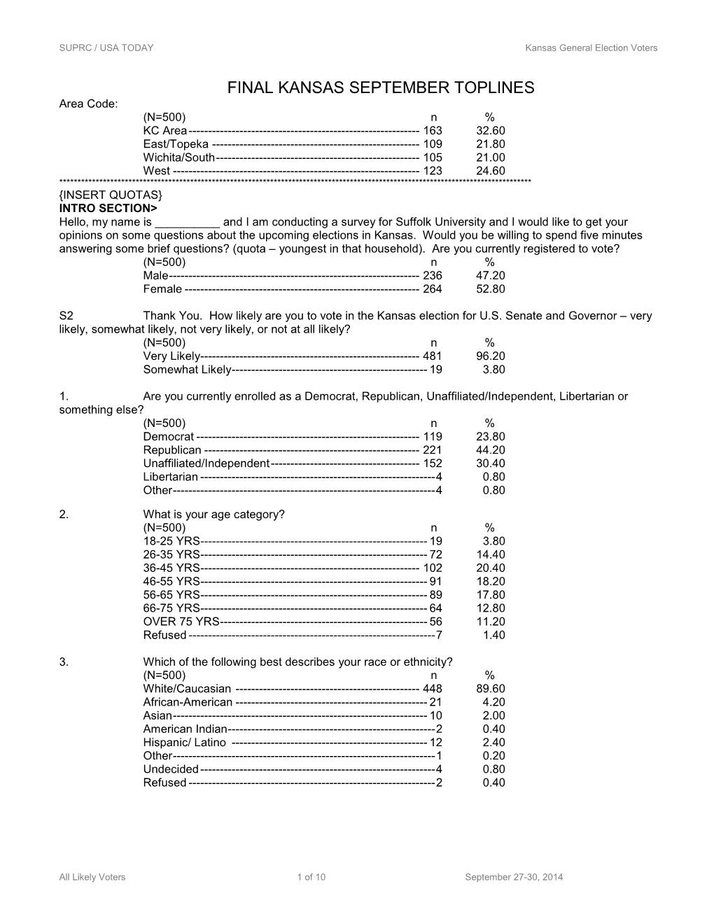 Marginals [PDF]