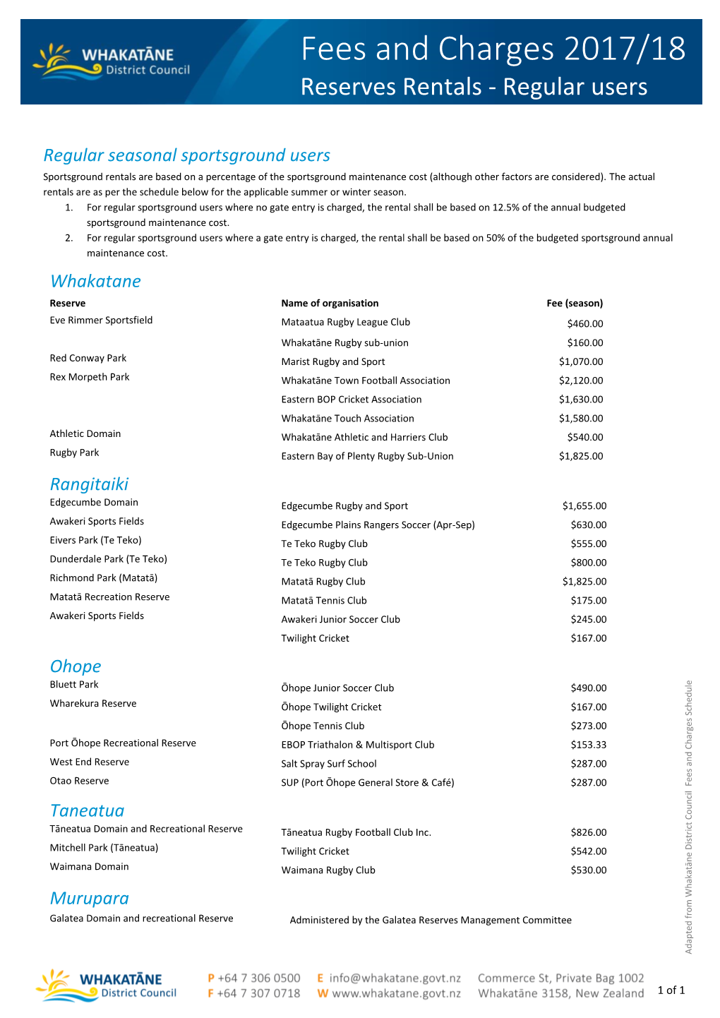 Fees and Charges 2017/18 Reserves Rentals - Regular Users