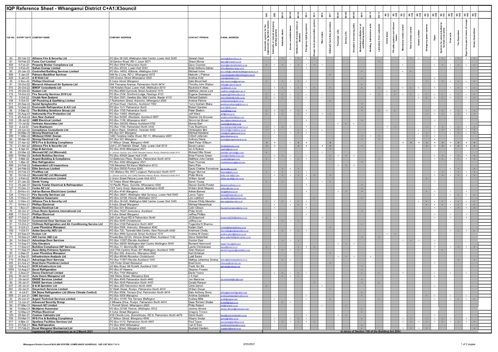 IQP Register(PDF, 350KB)