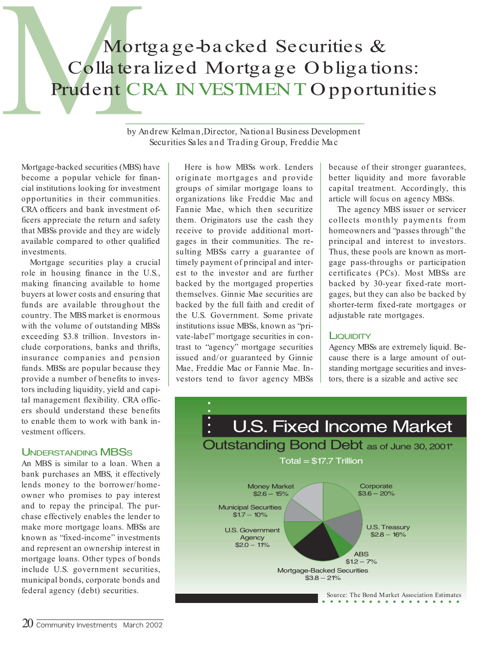 Mortgage-Backed Securities & Collateralized Mortgage Obligations