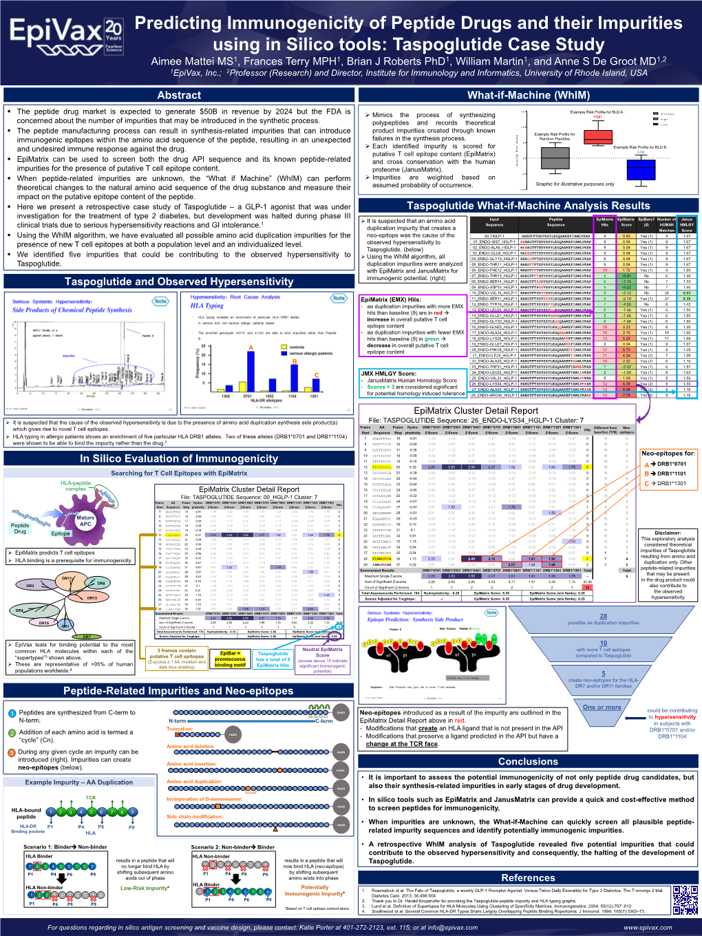 Predicting Immunogenicity of Peptide Drugs and Their Impurities