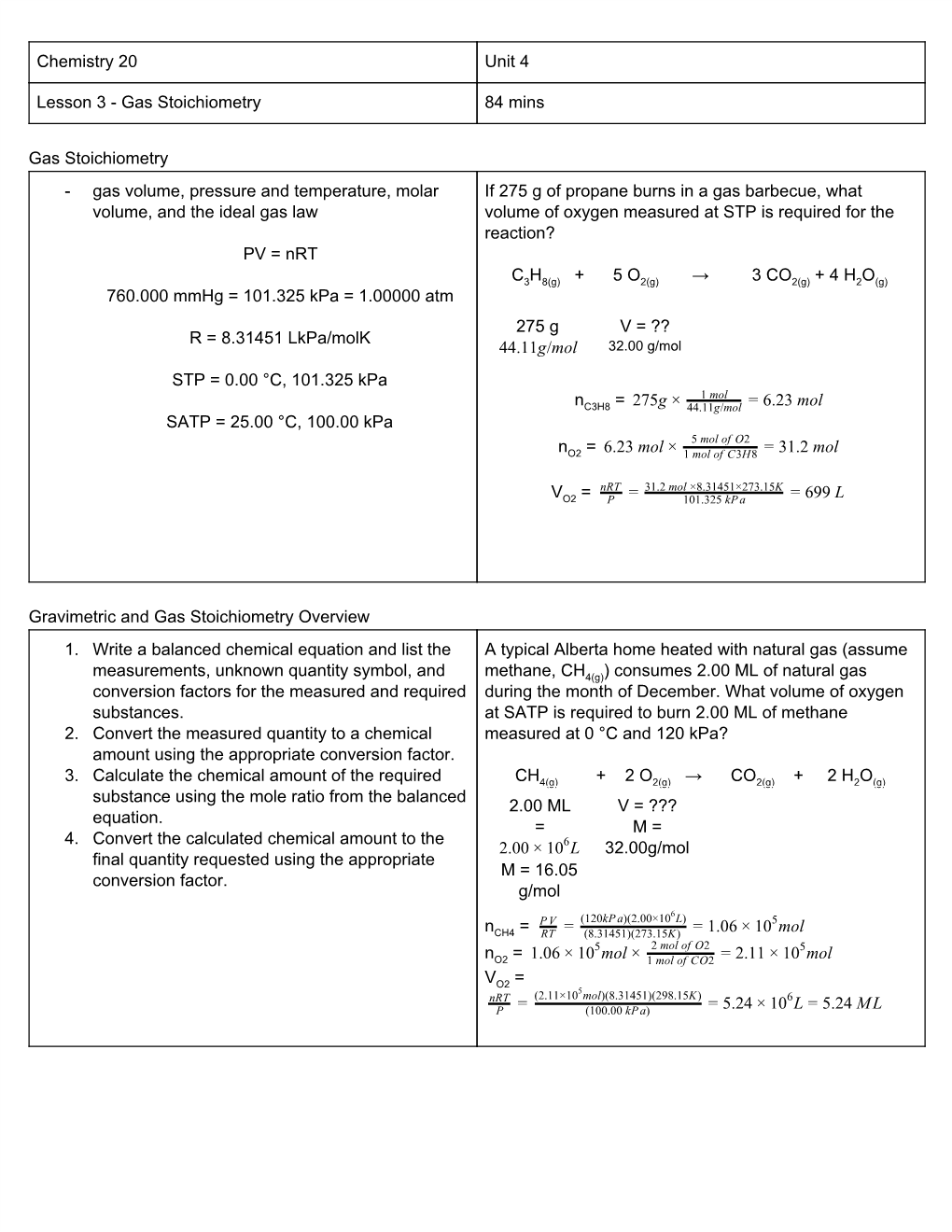 Gas Stoichiometry 84 Mins