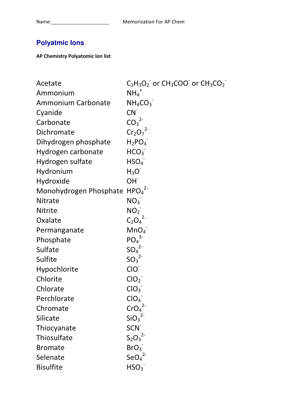 Acetate C2H3O2 Or CH3COO Or CH3CO2 Ammonium NH4