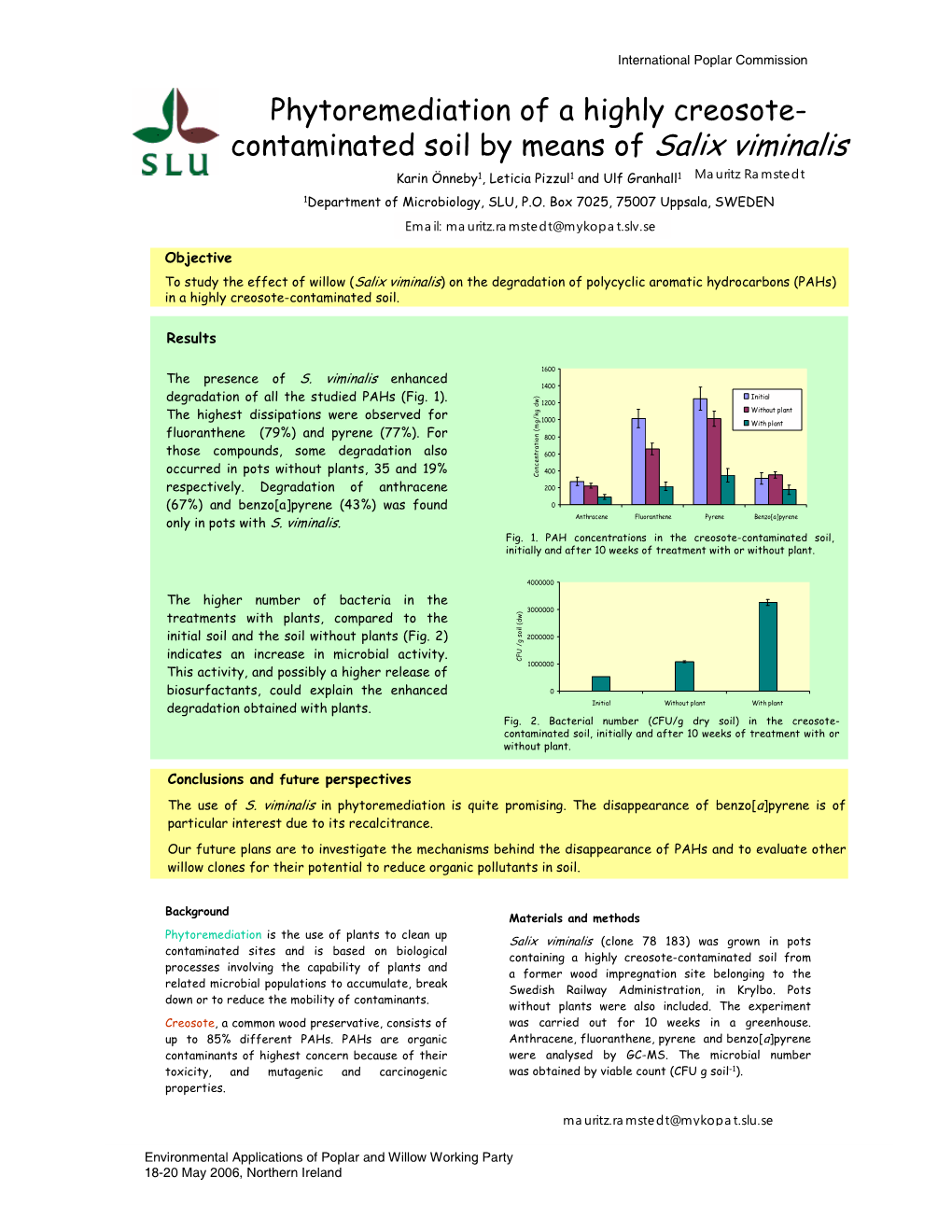 Phytoremediation of a Highly Creosote- Contaminated Soil by Means of Salix Viminalis