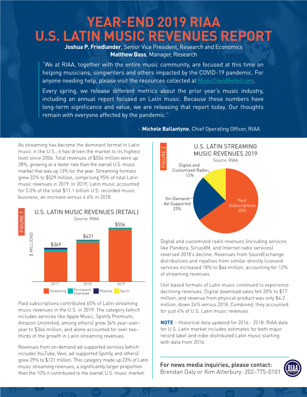 YEAR-END 2019 RIAA U.S. LATIN MUSIC REVENUES REPORT Joshua P