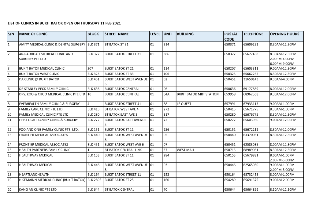 Bukit Batok Open on Thursday 11 Feb 2021