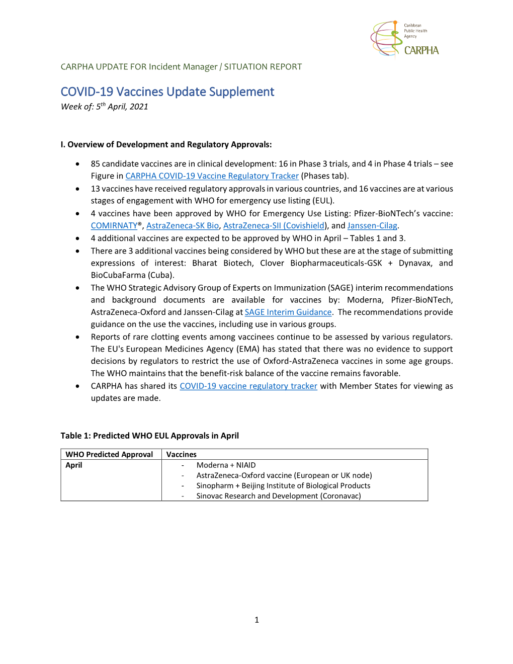 COVID-19 Vaccines Update Supplement Week Of: 5Th April, 2021