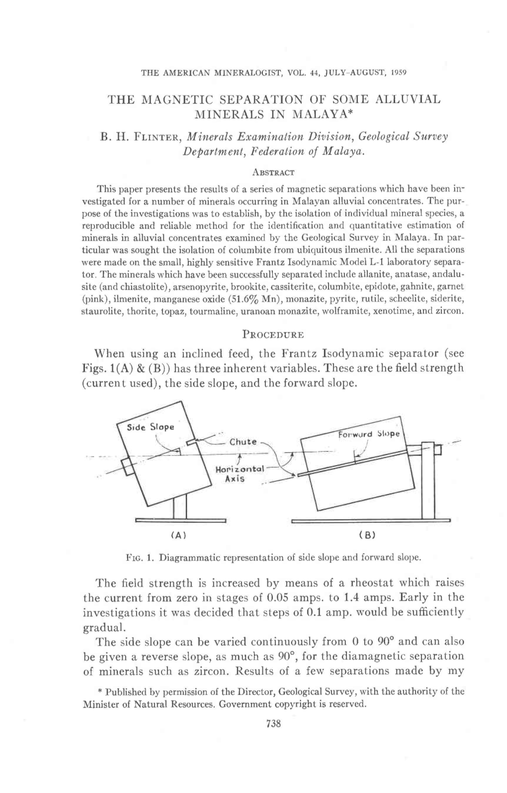 The I\,Iagnetic Separation of Soi'ie Alluvial I,Iinerals in I'ialaya*