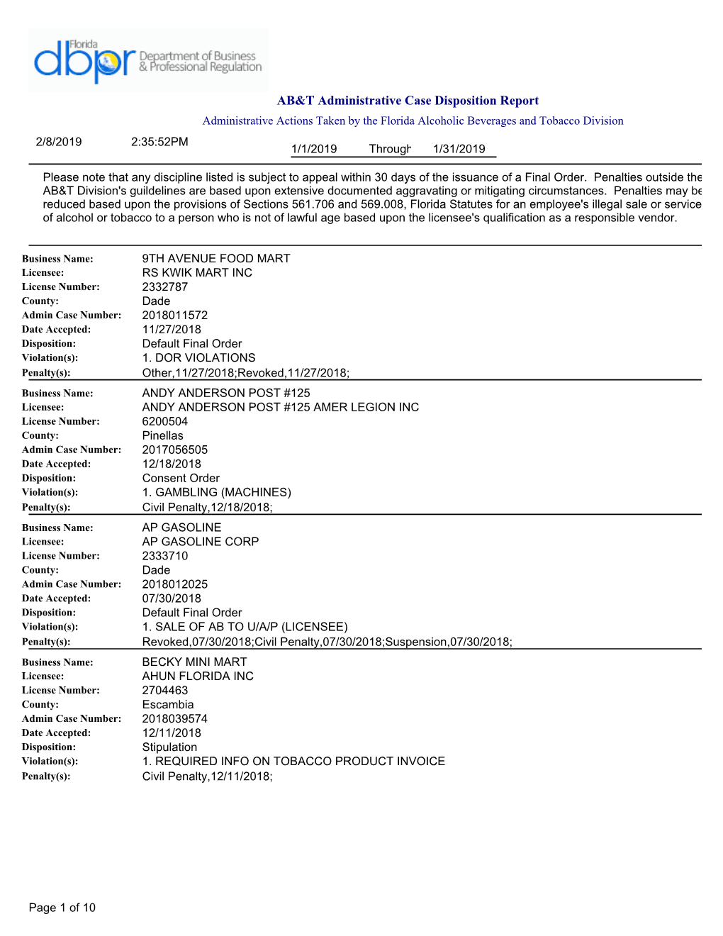 AB&T Administrative Case Disposition Report by Date