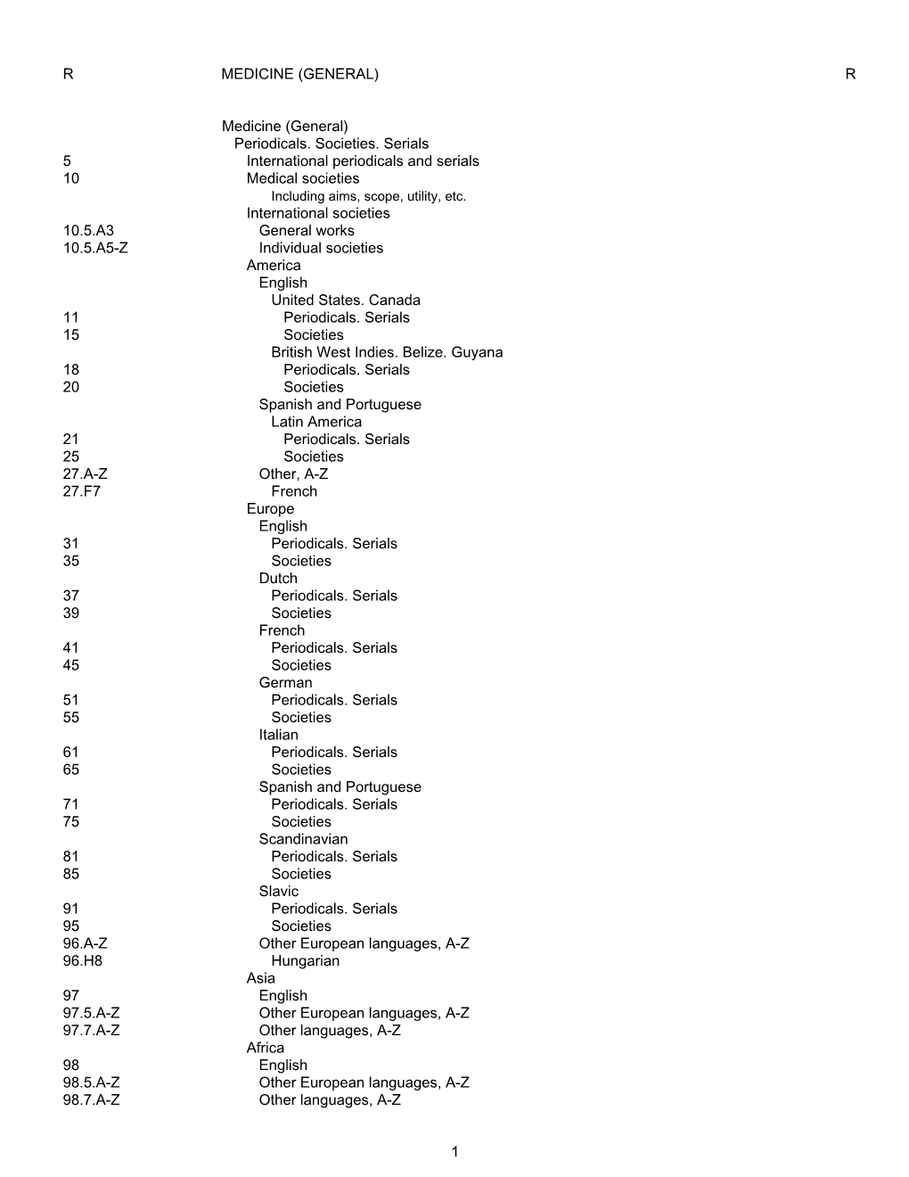 Library of Congress Classification