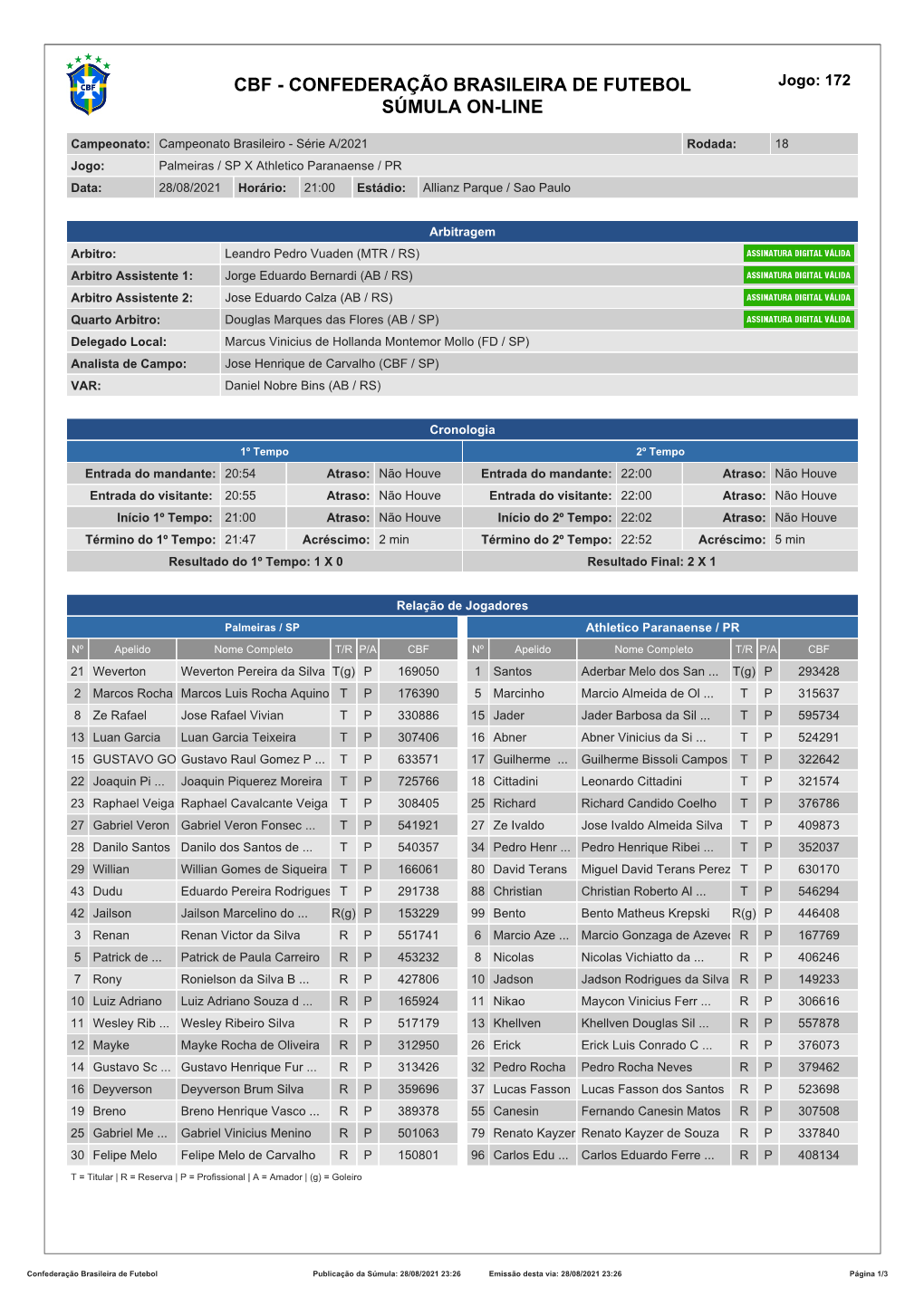 CBF - CONFEDERAÇÃO BRASILEIRA DE FUTEBOL Jogo: 172 SÚMULA ON-LINE