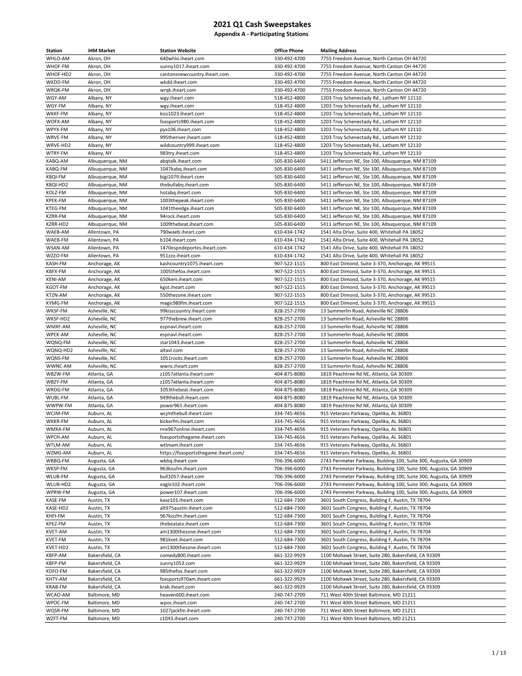 2021 Q1 Cash Sweepstakes Appendix a - Participating Stations