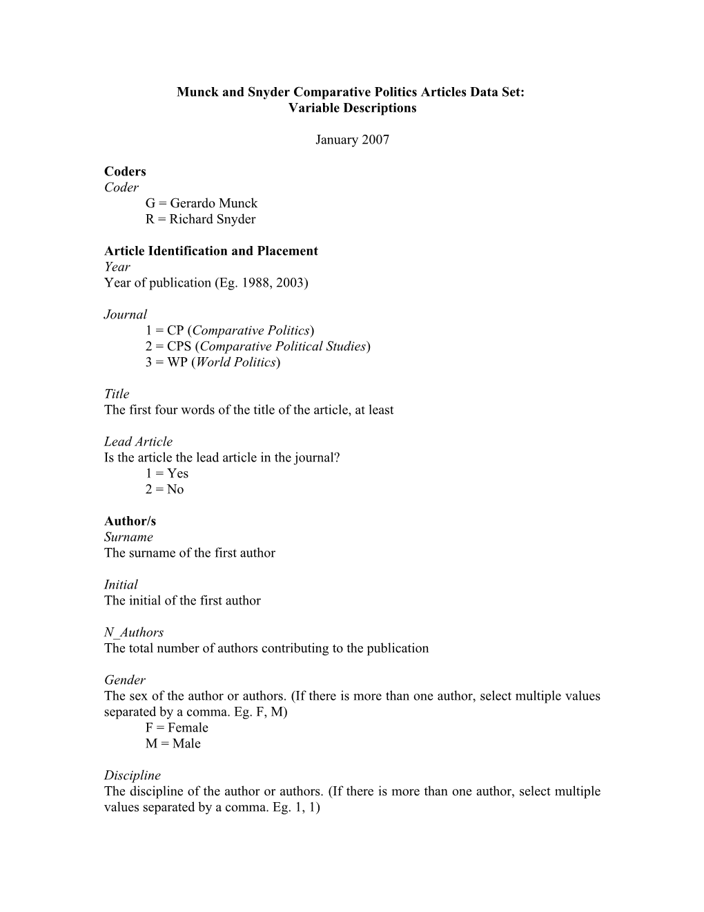 Munck and Snyder Comparative Politics Articles Data Set