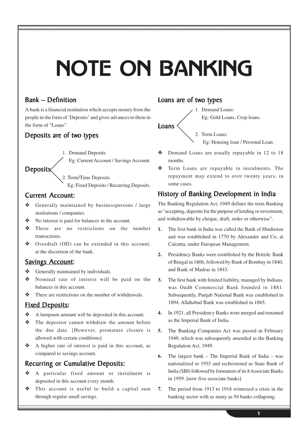 Note on Banking