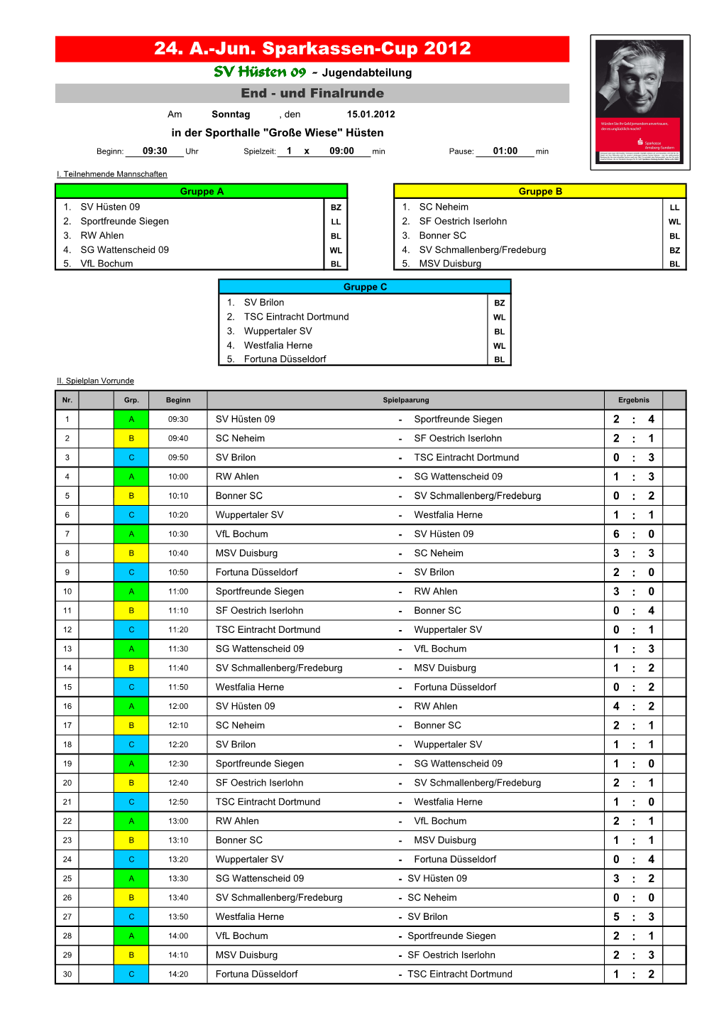 Der Spielplan