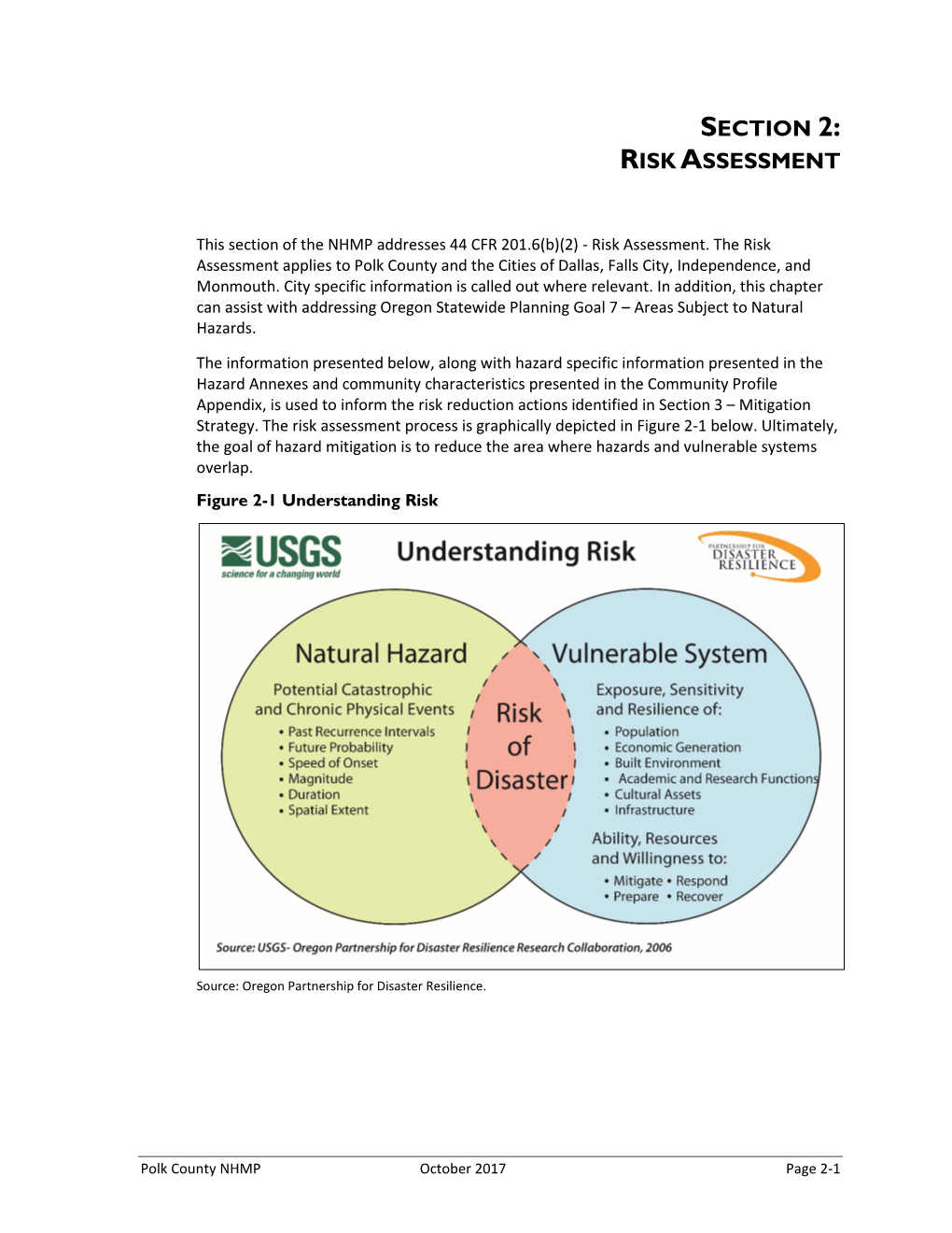 Risk Assessment